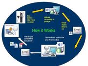 Transcription Services