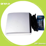 12dbi polarized antenna to connect 4channel UHF reader 